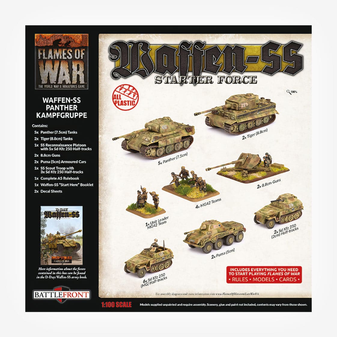Waffen-SS Panther Kampfgruppe Army Deal